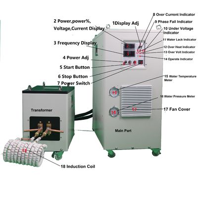 좋은 가격 80KW 모든 금속을 위한 최고 오디오 유도 가열 장비 유도 기계 온라인으로