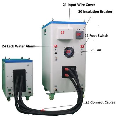 좋은 가격 볼은 자동차 / 모터축을 위한 칼날 기어 도입 경화 설비를 고정합니다 온라인으로