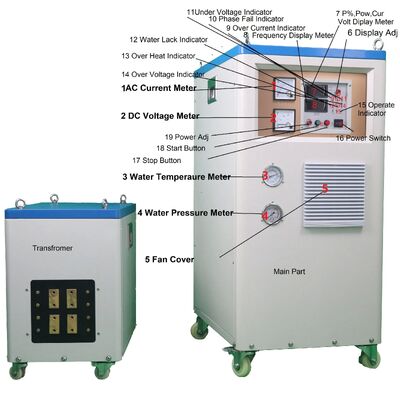 좋은 가격 모든 금속 가열, 열간 단조, 용융, 담금질/경화/납땜용 8% 할인 Sf-100kw 슈퍼 오디오 유도 가열기 온라인으로